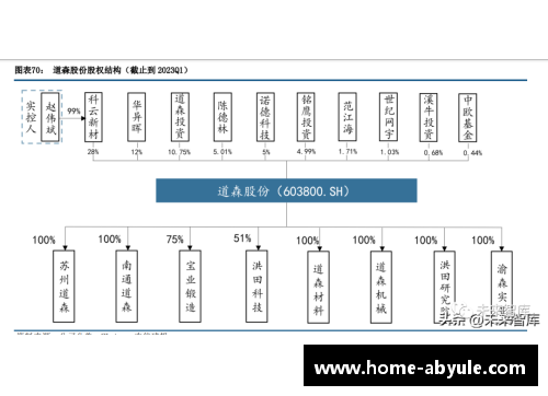 ab娱乐复合集流体行业专题报告_进入加速落地阶段,设备最受益