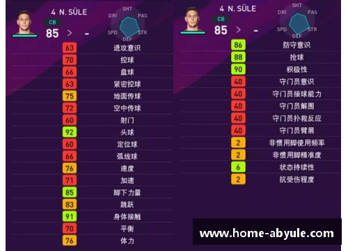 ab娱乐官网PES球员升级全面指南