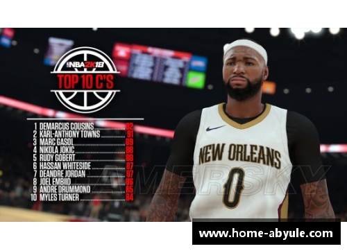 ab娱乐官网NBA现役顶级中锋：十大球员榜单和职业生涯亮点 - 副本