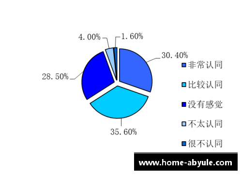 ab娱乐官网NBA球员数据分析与战术演练：深度探索背后的统计学与策略