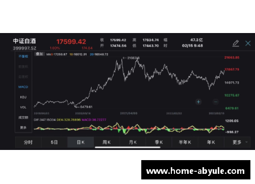ab娱乐官网专精特新第二季度监测指数发布：创新指数涨幅明显 - 副本